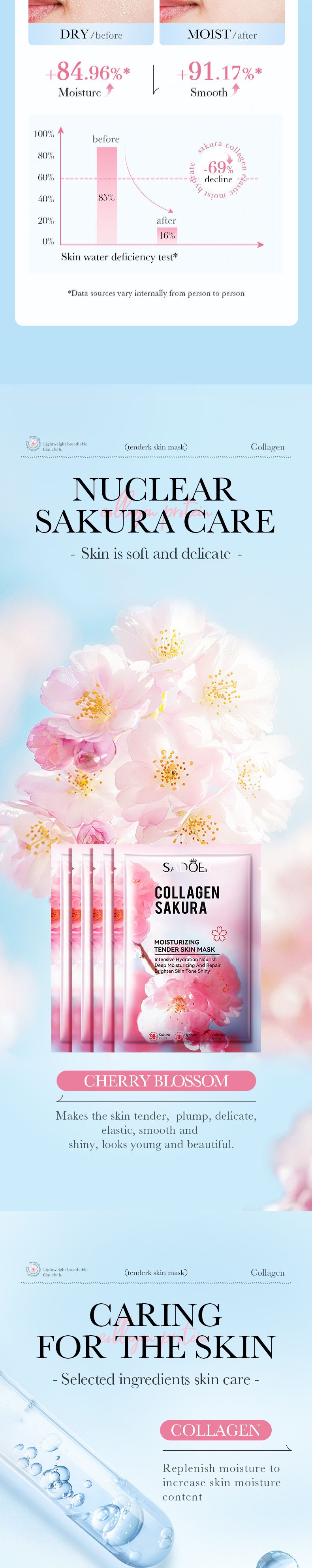 Full English Sakura Sheet SADOER Collagen Moisturizing And Skin Nourishing Mask_voghion.com
