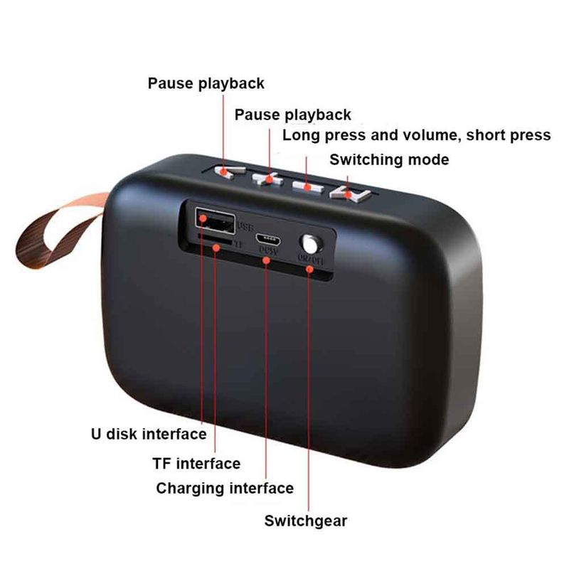 MG2 Fabric Bluetooth Card Speaker, New Wireless Stereo Portable Mini Portable Outdoor Subwoofer_voghion.com