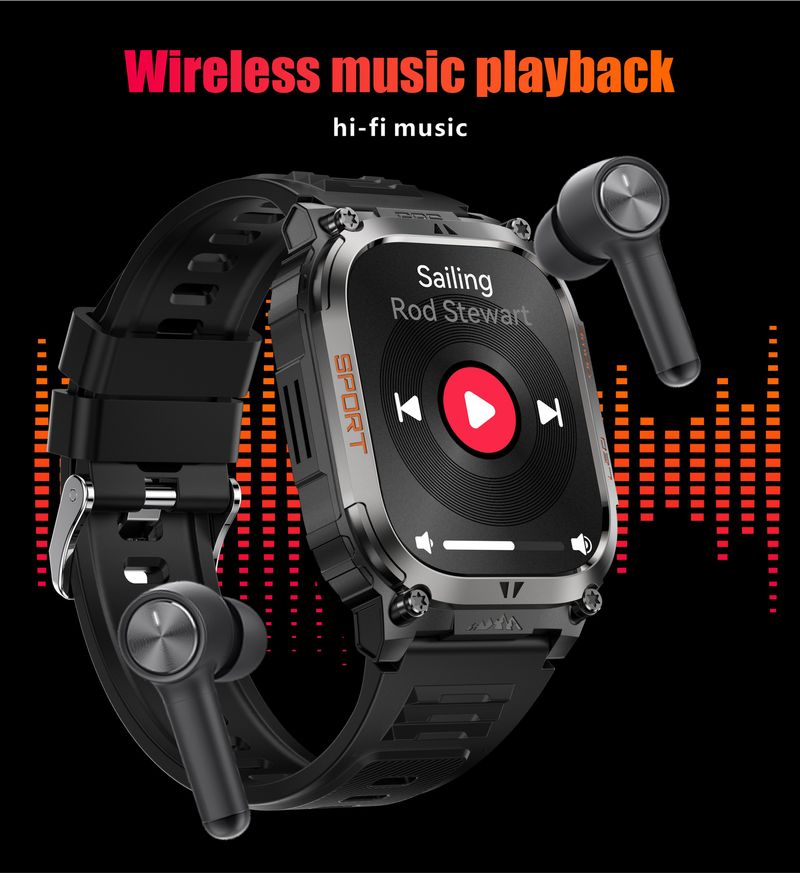 QX18 Smartwatch mit GPS und Bluetooth-Anrufen – 1,4-Zoll-TFT-Touchscreen, Herzfrequenz- und Blutdruckmessgerät, IP68 wasserdicht, 14-Tage-Akku_voghion.com