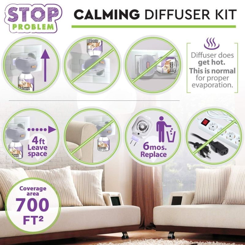 Relief Calm Anti N Pet Plug With Anxiety Calming In Aggression Cat Feline Stress Help Products Cats Comfort Pheromones Diffuser_voghion.com