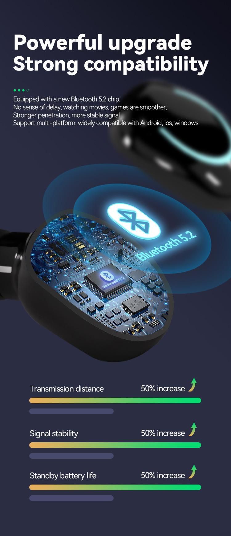 Nuovo X12 Wireless Bluetooth Ear Digital Display 5.3TWS Mini Auricolari Sport Auricolari Bluetooth A6S_voghion.com