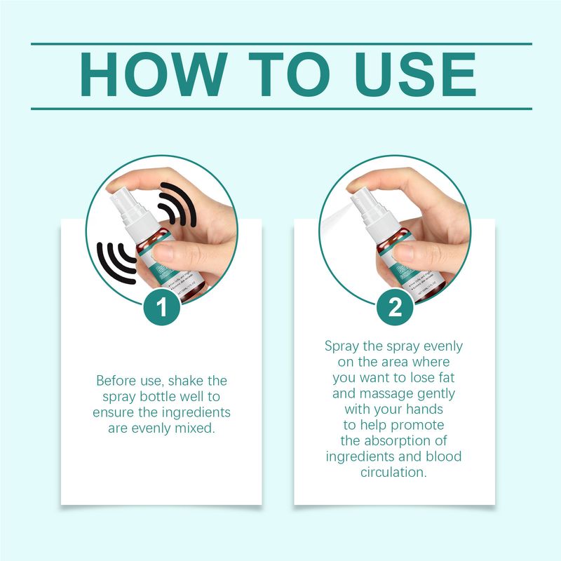 Kierperformungs- a Schlankheetsspray, weist d'Figur, mécht de Bauch zou, entspannt de Kierper, liicht a fest, Kierperformungspfleeg-Sticker_voghion.com