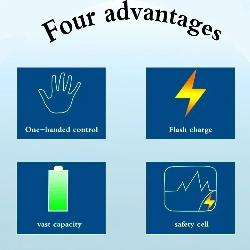 SU Mini Power Bank Battery 50000 MAh Portable Fast Charging Digital Display Dual USB Charger For IPhone, Xiaomi, Huawei_voghion.com