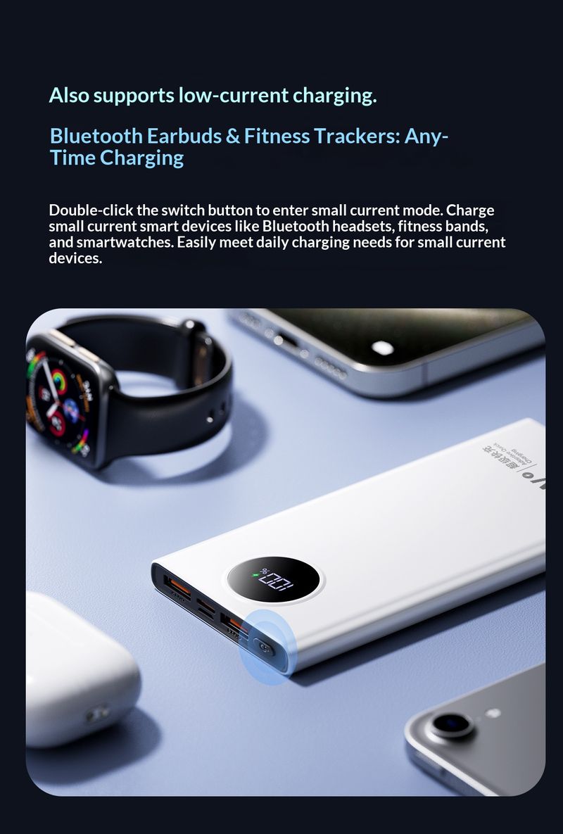 120W Large Capacity Super Bank 20000mAh Two-Way Fast Charging Mobile Power Gift Wholesale LGO_voghion.com