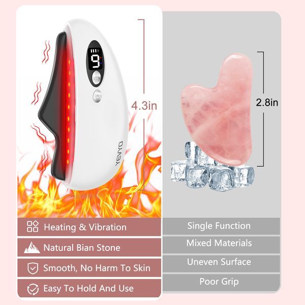 Gua Sha Facial Tool, Electric Black Obsidian Guasha Tool For Face, Chin, Neck, Body, Heated Vibrating Massage Gua Sha Stone For Face Sculpting, Wrin_voghion.com