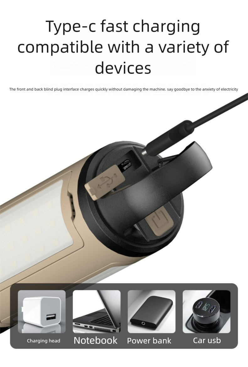 New Multifunctional Foldable Three-leaf Outdoor Camping With Hook LED Tent Light_voghion.com