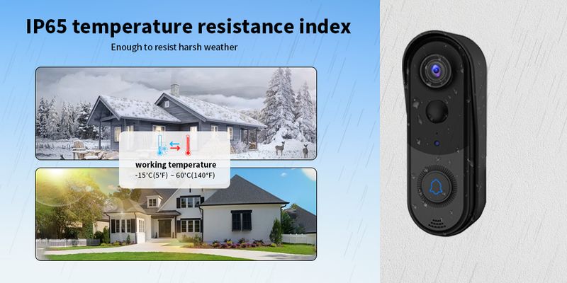 Smart Home-Sicherheit mit Verbindung und Zwei-Wege-Audio-Kommunikation Kabellose WiFi-Türklingel für den Außenbereich_voghion.com