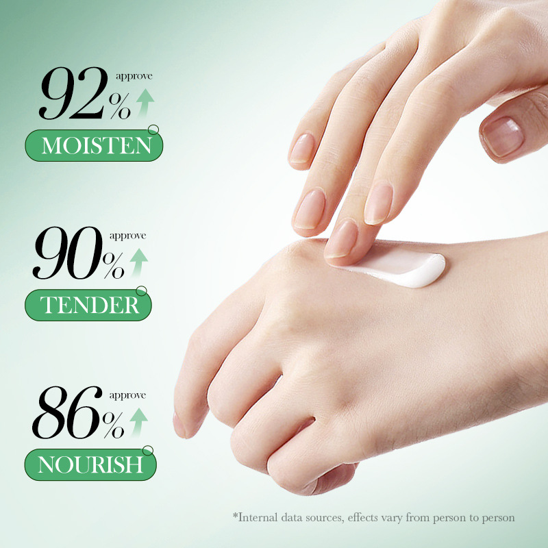 SADOER Avocado Moisturizing Smooth Autumn and Winter Striped Hand Cream in English_voghion.com