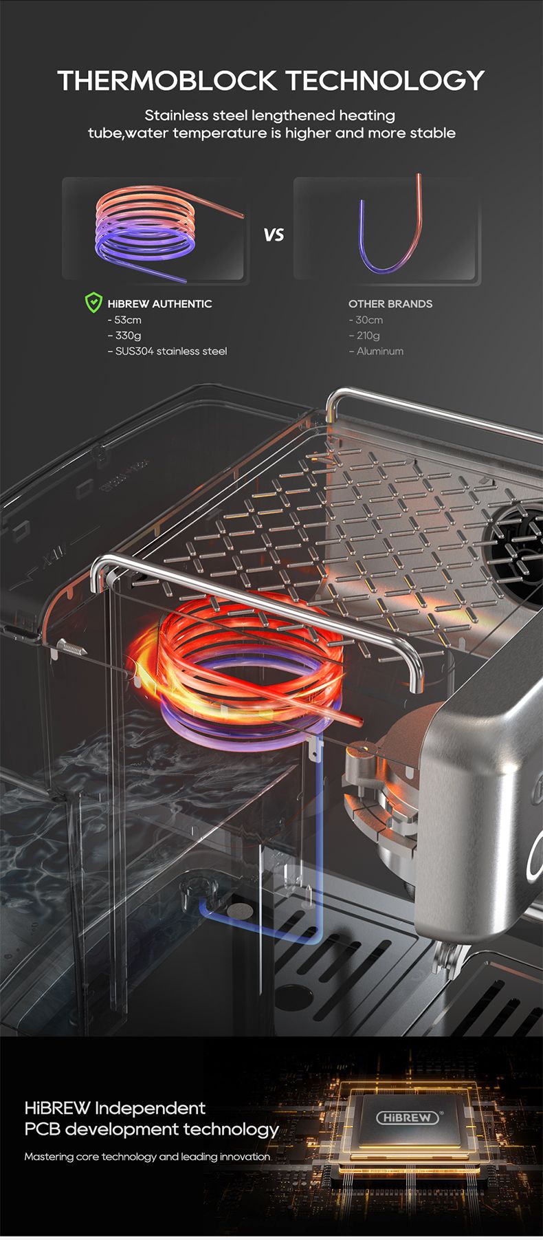 20Bar Semi Automatic Espresso Hine Temperature Adjustable 58mm Portafilter Cold/Hot Coffee Maker Metal CaseH10A_voghion.com