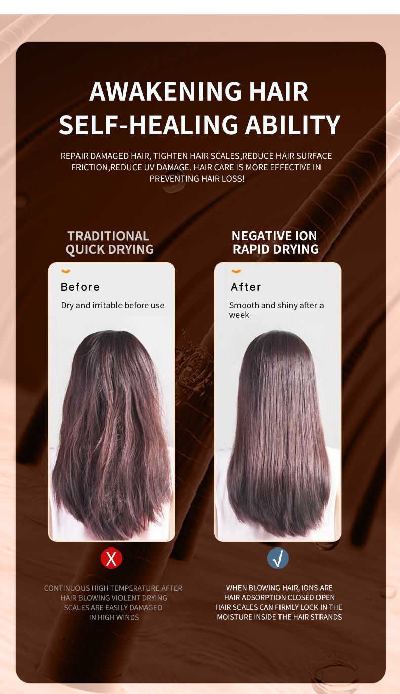 Hair Dryer, High-Speed Electric Turbine Airflow, Low Noise, Constant Temperature And Quick Drying, Suitable For Home Salons._voghion.com