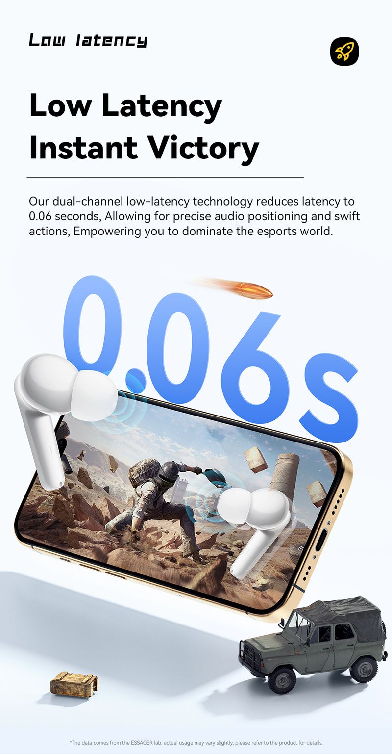 Essager Wireless Bluetooth5.3 Headset Dual Noise Cancellation Touch Control Earbuds With Microphone HiFI Stereo Sound_voghion.com
