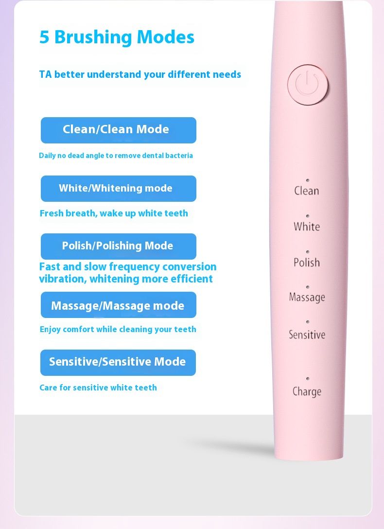 Electric Toothbrush With Sonic Waves For Children/students/couples_voghion.com
