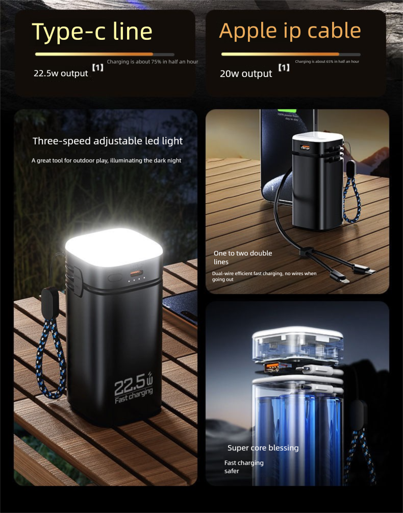 Toplaner 22,5 W Chargeur rapide Câble intégré Batterie externe Grande capacité 20 000 mAh Lampe de camping Chargeur portable domestique_voghion.com
