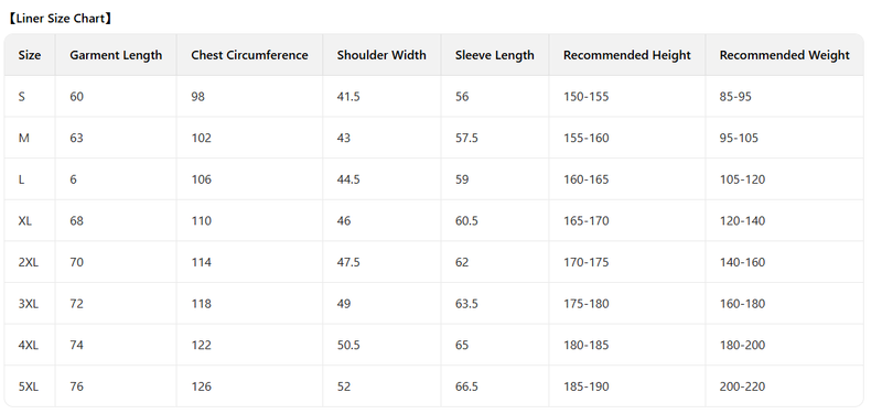 Nouvelle veste Stormtrooper d'extérieur automne-hiver pour hommes et femmes, Shake Fleece 3 en 1 pour la course à pied en couple_voghion.com