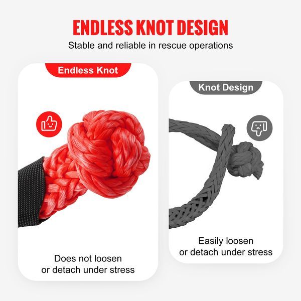 Soft Shackle Synthetic Recovery Rope 2PCS 1/2'x22' 44092lbs Break Strength_voghion.com