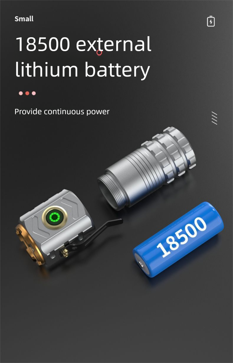 Mini New Professional Grade Strong Light Super Waterproof Black Technology Original Magnetic Flashlight_voghion.com