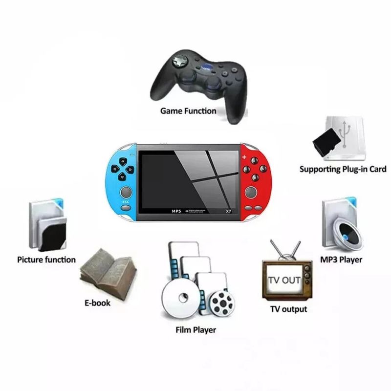 4.3' 8GB Handheld Portable Retro Video Game Console Player 7000 Games Built In_voghion.com