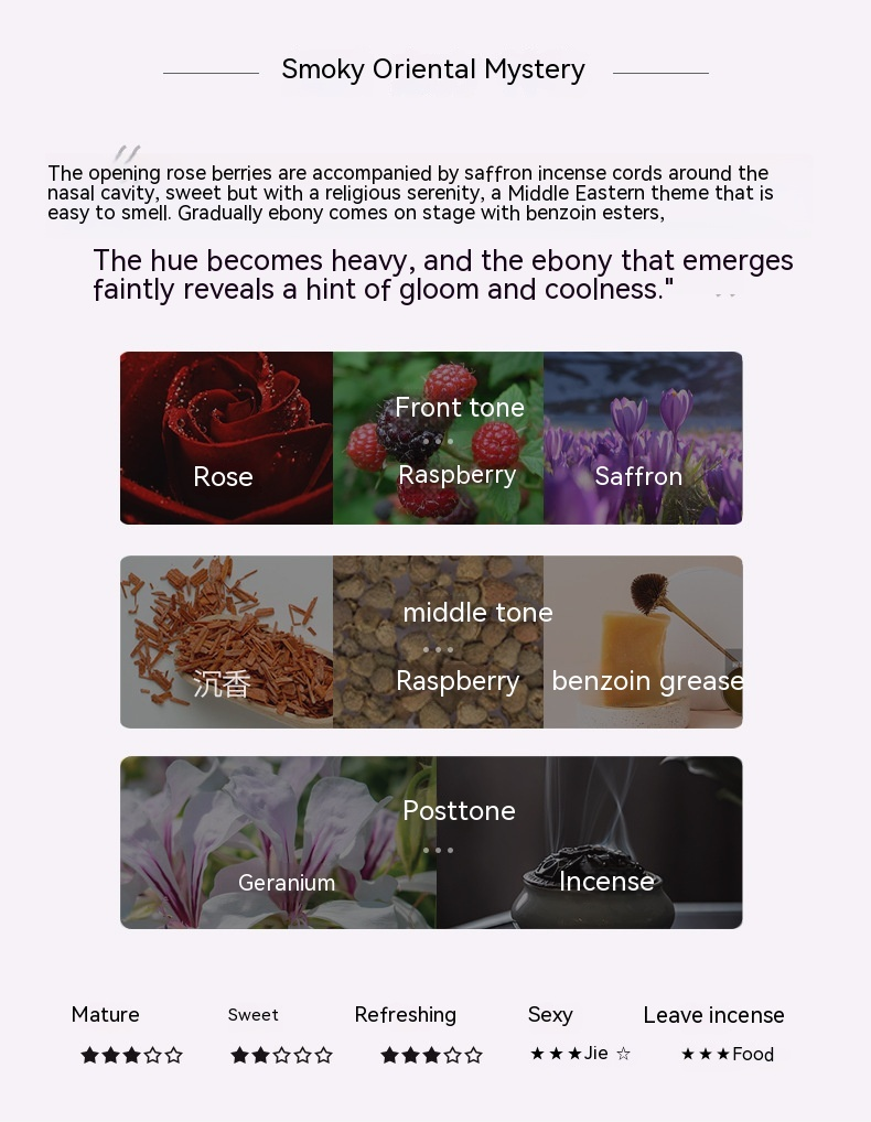Xiaocheng Yixiang Novo Produto Auto Domínio Conjunto de Perfume Feminino Fresco, Natural e Duradouro Estudante Preço Justo Perfume_voghion.com