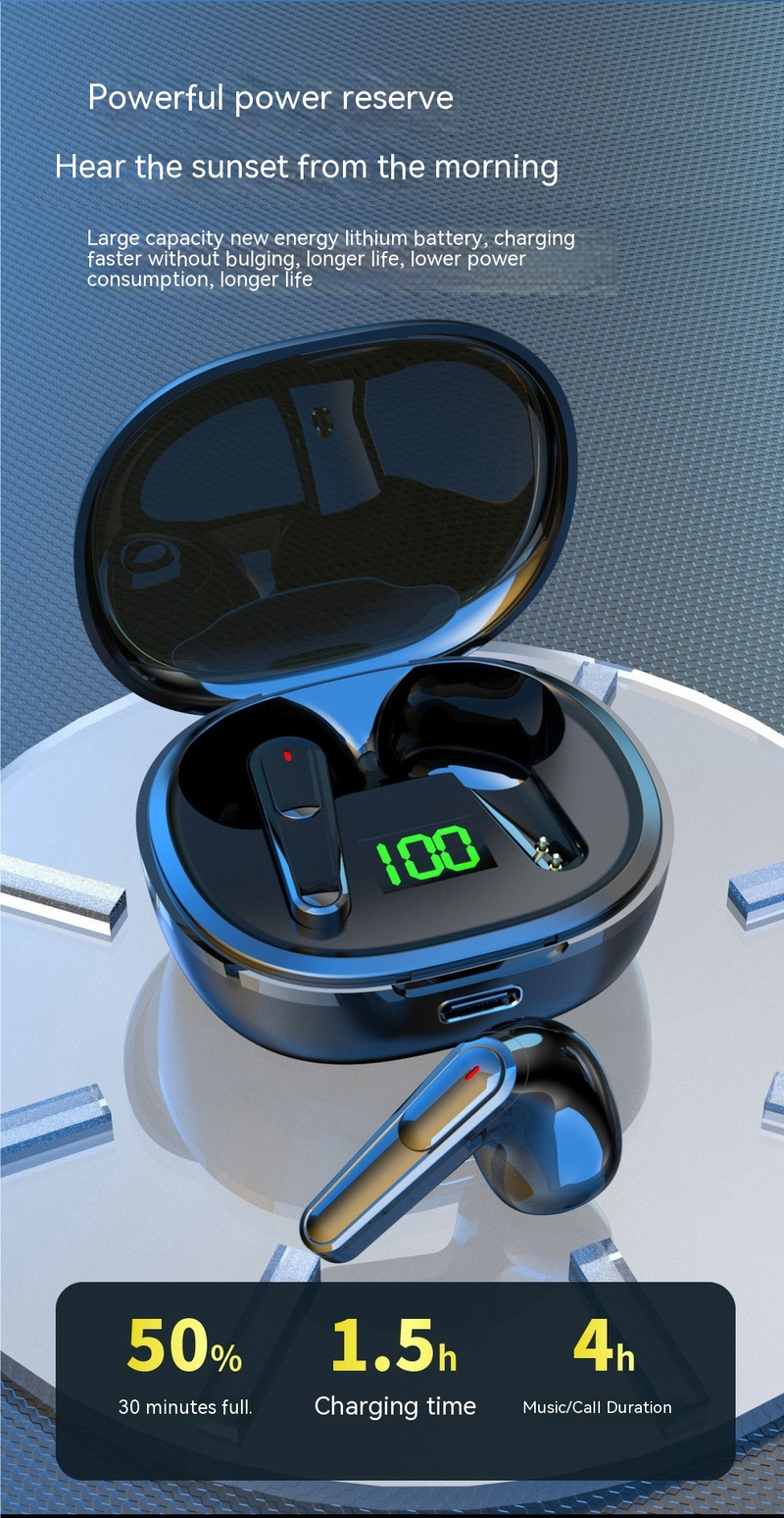 PRO50 Digital Wireless TWS ENC Noise Reduction Headphones Bluetooth 5.0_voghion.com