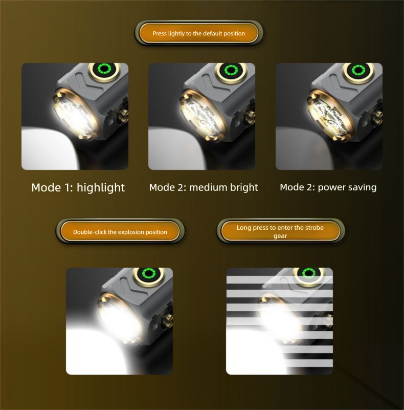 Mini New Professional Grade Strong Light Super Waterproof Black Technology Original Magnetic Flashlight_voghion.com