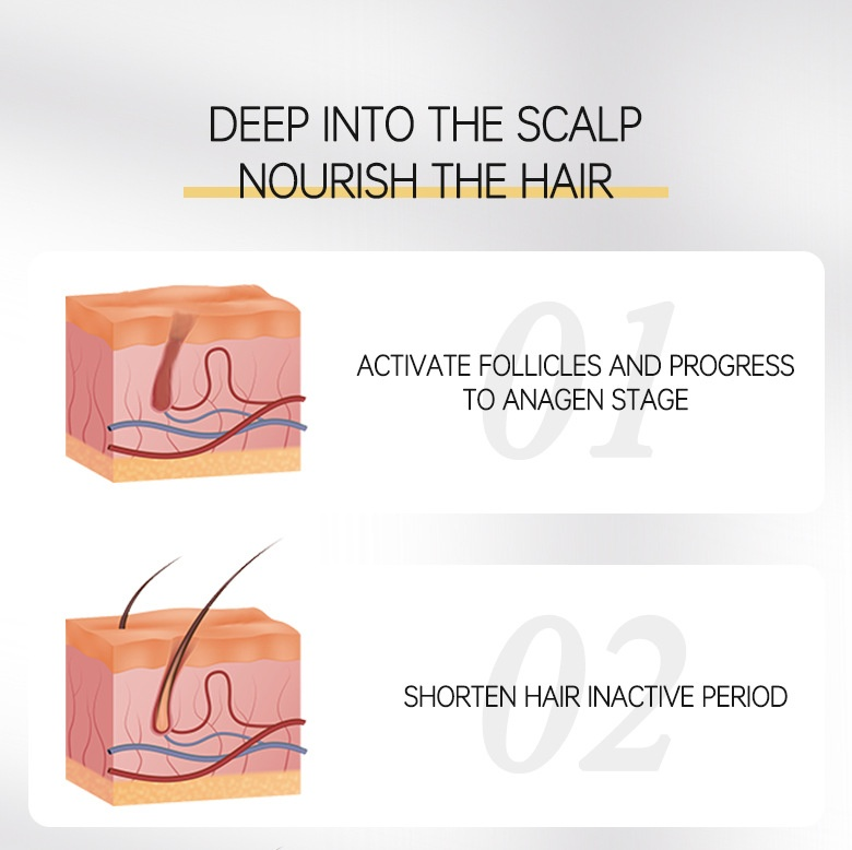 Hairinque fluffy long conserved essential oil growth hair care scalp nutrition ball essay_voghion.com