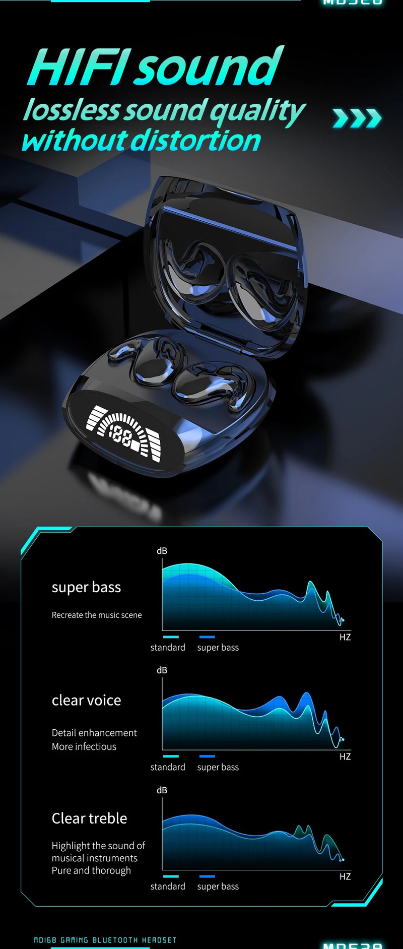Sleep Invisible Earbuds Tiny Mini Headphones Hidden Noise Cancelling TWS Wireless Headsets Sports Stereo Bluetooth 5.3_voghion.com