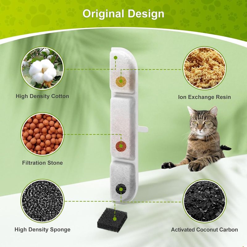 Cartucho para dispensador de água para animais de estimação, filtro de carvão ativado em casca de coco para cães e gatos, grande capacidade e preço acessível_voghion.com
