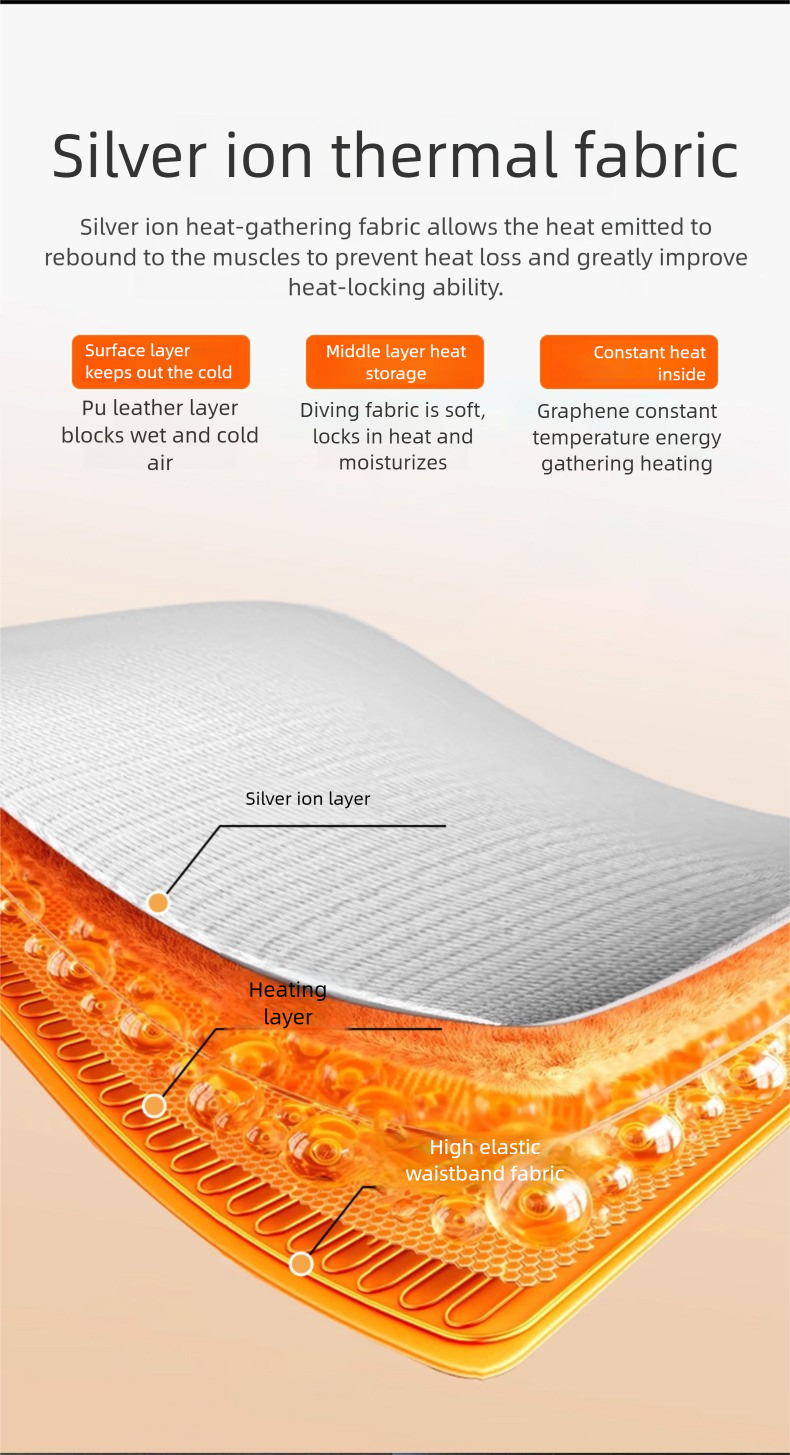 Massage Belt Heating Full Burn Body Silicone Exercise Abdominal Device EMS Waist Shaping_voghion.com