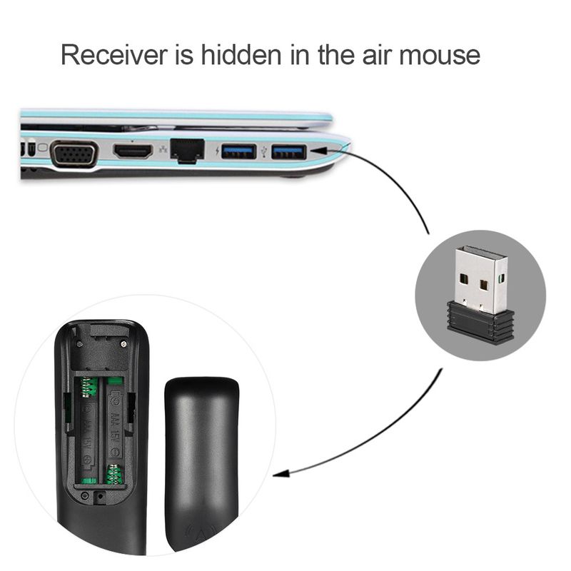 Pointeur Laser Air Mouse sans fil 2.4G, Gyroscope 6 Gxes, présentateur, télécommande pour présentation PPT_voghion.com