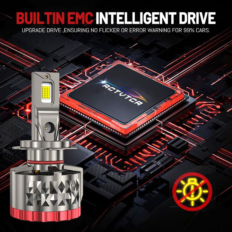 ACTVTCA 2000W H7 H4 H11 CANBUS Lamp 9005 HB3 9006 HB4 H8 H9 9012 HIR2 Car LED Headlight Bulb 3000000LM 12V 24V Auto_voghion.com