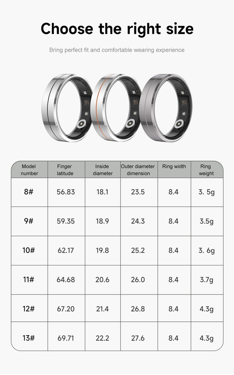 Smart Ring ultra sottile da 6,5 mm - Tracker del sonno con intelligenza artificiale, monitoraggio della frequenza cardiaca in tempo reale, dell'ossigeno nel sangue, impermeabile e della temperatura per fitness e salute_voghion.com