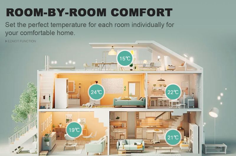 Tuya nutikas WiFi/ZigBee termostaatpea radiaatorile, Vae ajam, TRV programmeeritav temperatuuriregulaator, Alexa, Google Home_voghion.com