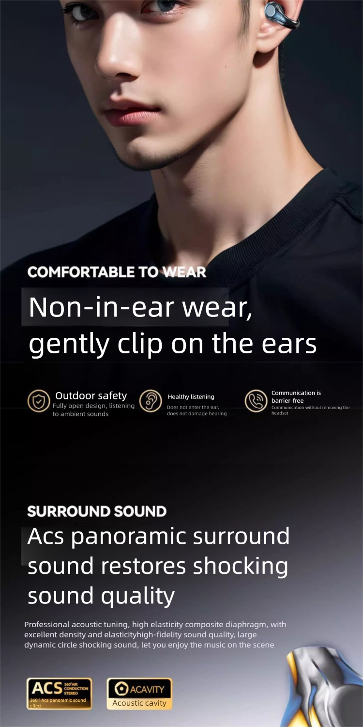 2025 Nuovi auricolari Bluetooth in-ear a conduzione ossea, stile clip auricolare, durata della batteria ultra lunga, cancellazione del rumore, sportivi_voghion.com