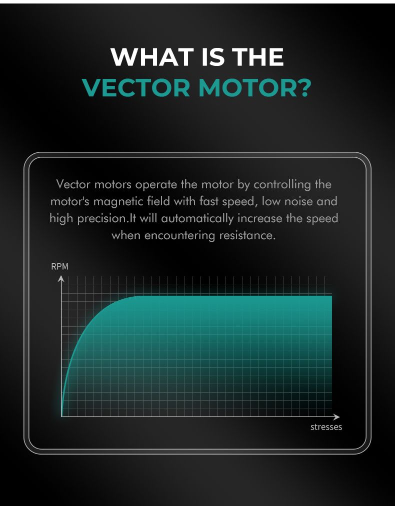 VGR Professional Cutting hine Electric Hair Trimmer Vector Motor Barber Cordless Clipper for Men V-015_voghion.com