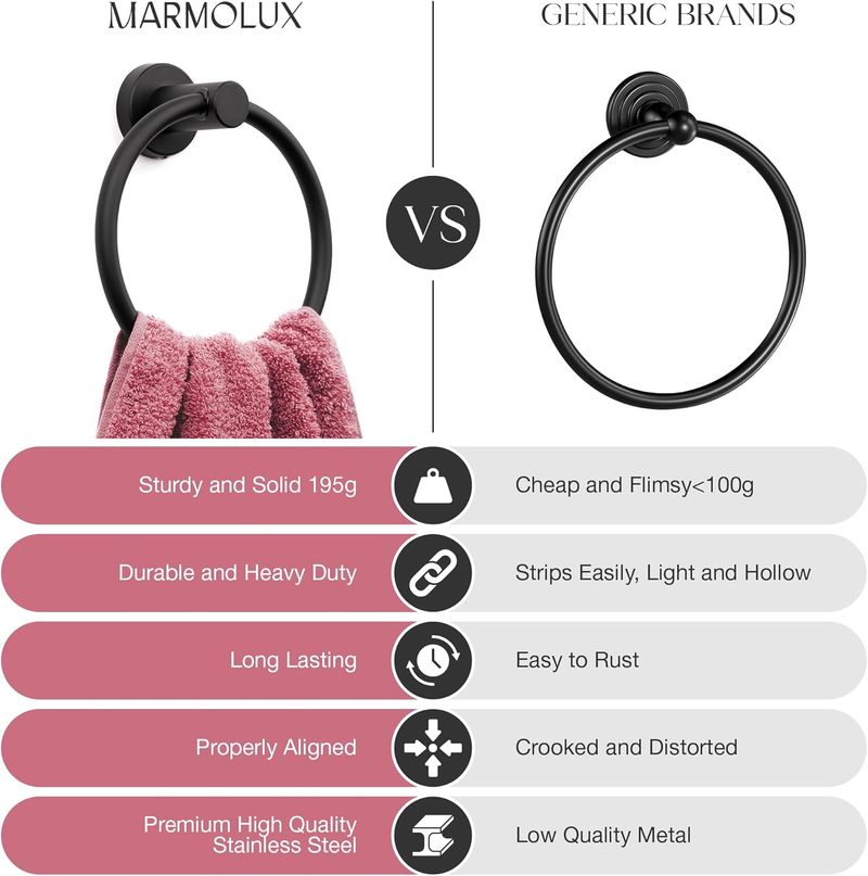 MARMOLUX ACC Matte Ring SUS304 Stainless Steel Wall Mounted For Kitchen & Black Hanger Bathroom Holder - Hand Towel Rack_voghion.com