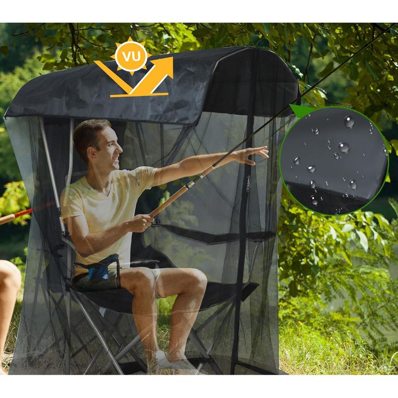 Buitenvisserij Binnenplaats Tuinschommel Schommelstoel Schaduw Reizen Eenvoudige installatie Klamboe_voghion.com