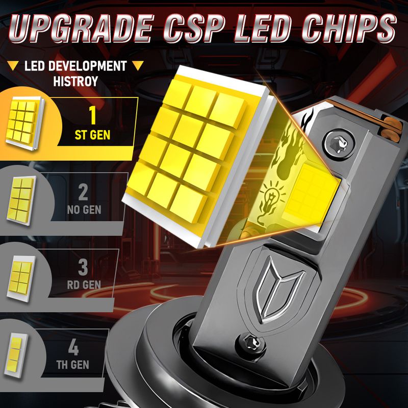 1700W H7 H4 H11 Ld Hadlight 9084 CSP Canbus H1 H8 9005 HB3 9006 HB4 9012 High Low Bam Turbo Auto Nebel Licht 6000K_voghion.com