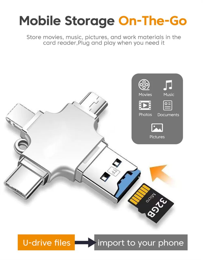 4 in 1 Reader 3.0 Type C -sovitin USB IOS Micro TF Card OTG-muunnin PC IPhone Samsung Xiaomi Huawei_voghion.com