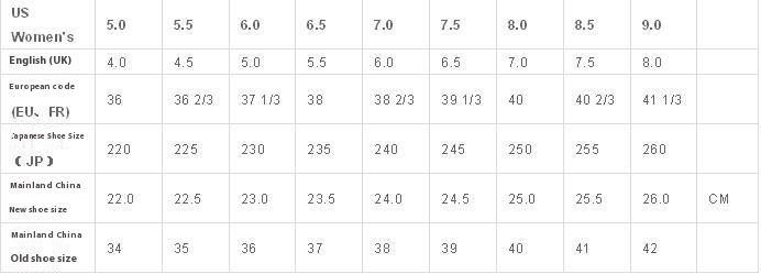 Spring style Forrest Gump for women 2024 new thick soled breathable small white versatile casual sports shoes_voghion.com