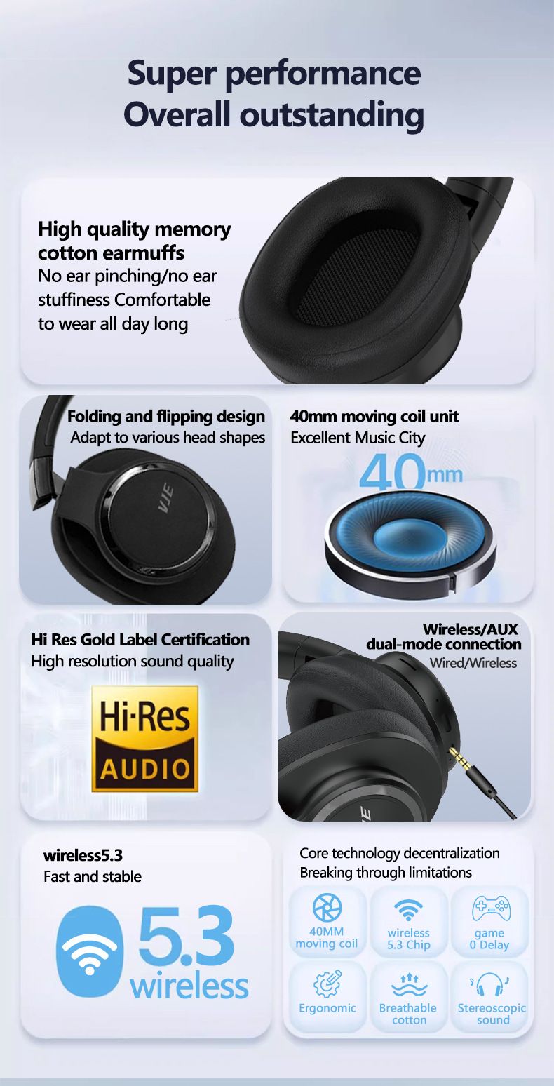 Wireless Over-Ear Headphones With Deep Bass, Hi-Fi Sound, Bluetooth 5.0, Built-in Mic, Foldable Design For Travel, Work & Gaming (Black/Pink)_voghion.com