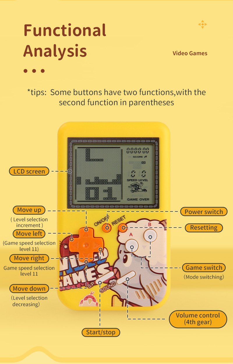 Retro Classic Tetris Game Console With 4:3 Large Screen - Handheld Portable Gaming Device For 80s Kids & Adults_voghion.com