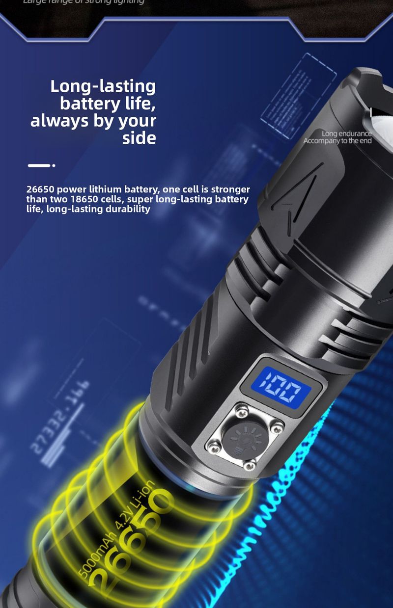 High-Power White Laser Outdoor Lighting Strong Light Digital Display Multi-Function TYPE-C Rechargeable Flashlight_voghion.com