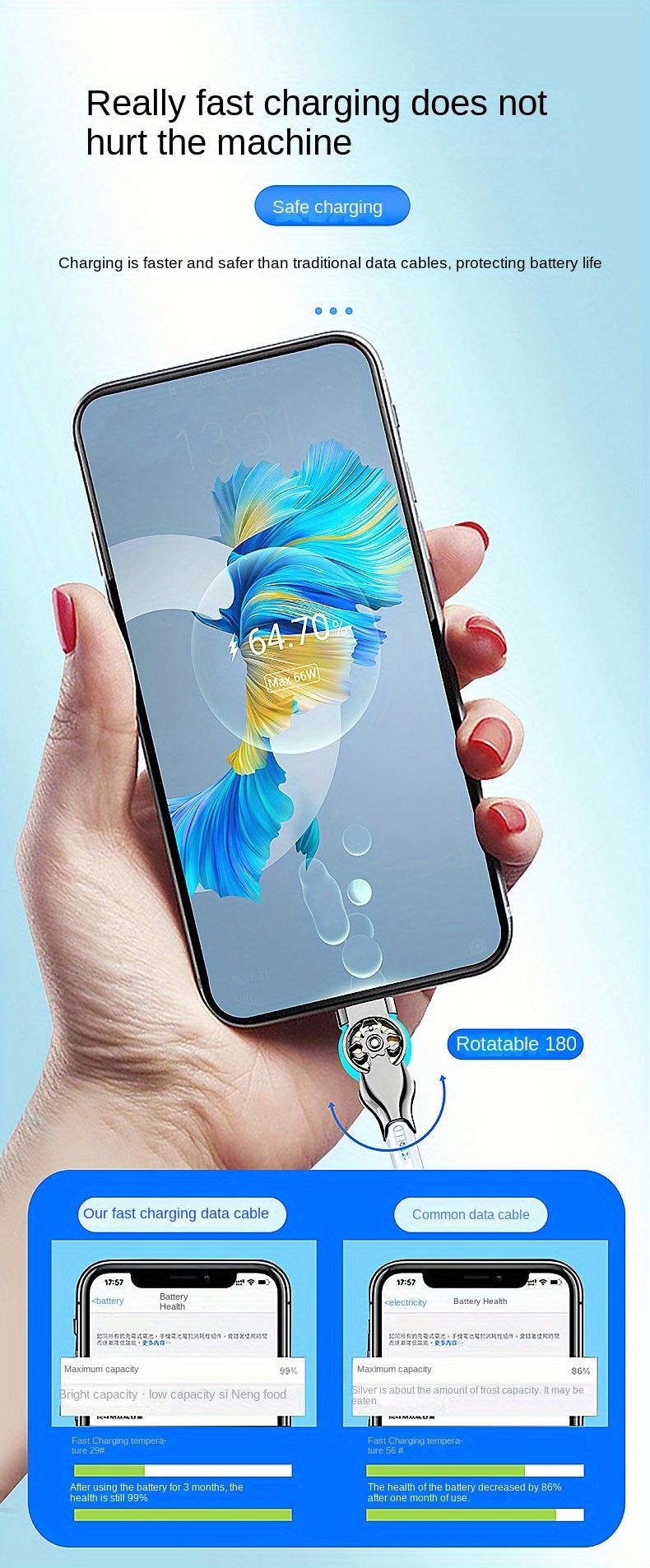 Fast Charging USB A-to-C Type Cable Matte Data Synchronization Compatible With IPhone 15/16, Xiaomi POCO And Samsung_voghion.com