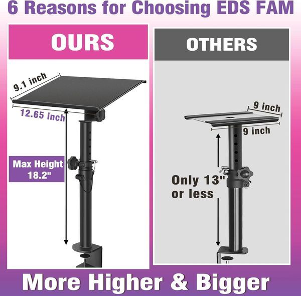 Supports de moniteur de studio robustes contre le mur, hauteur réglable max. 18,2 pi, support d'enceinte de bureau pour scène_voghion.com