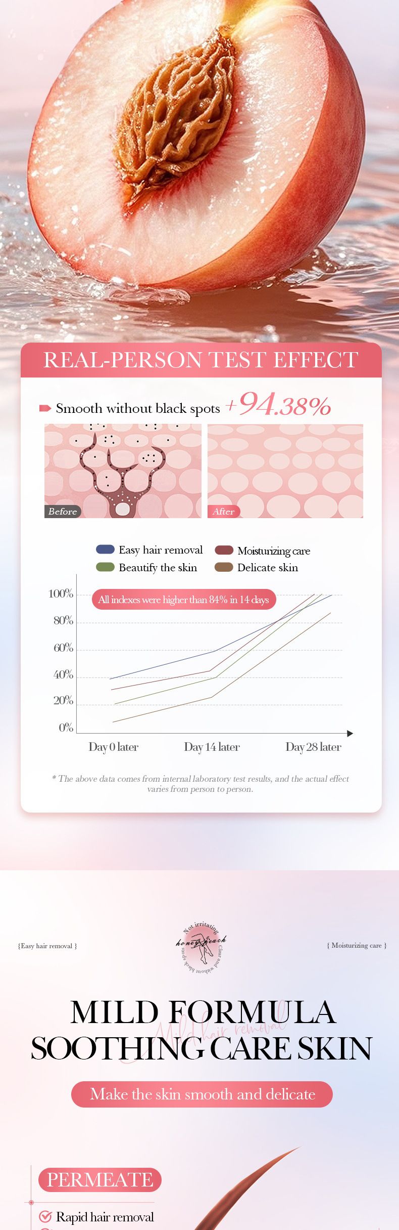 Krem do depilacji nóg Peach Silky Smooth Clear Clean_voghion.com