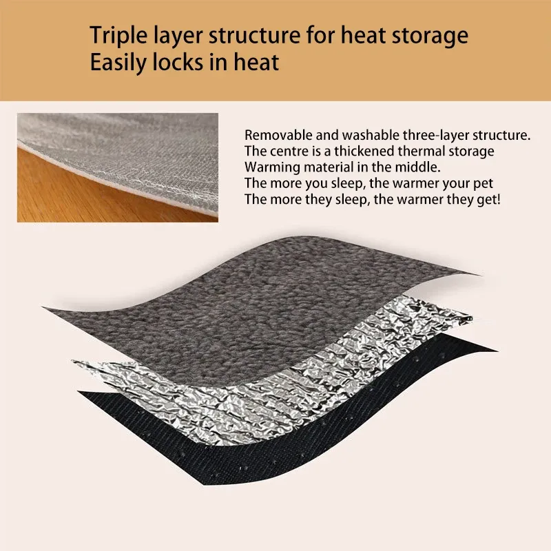 Self-Heating Sleeping Mats, Winter Warm Dog Bed, Removable Bed Puppies Kittens, Mats For Small And Large Dogs, Pet By PawParty Store_voghion.com