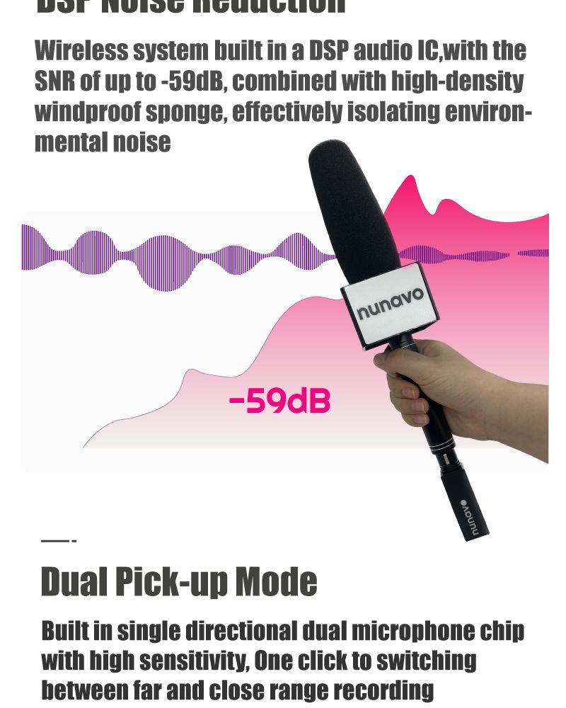 Wireless Handheld Condenser Shotgun Mic XLR Microphone Professional for streaming Video Broadcast Interview_voghion.com