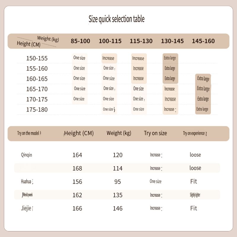 Gonna alla moda Gonna elastica di grandi dimensioni Mini gonna piccola senza fodera Gonna sexy leggermente trasparente Gonna attillata Spice Girl Segretaria_voghion.com