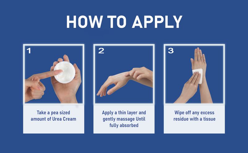 Fußpflege 42% Harnstoffcreme + 2% Salicylsäure Anti-Trocknung und Feuchtigkeitsspendende Starke Feuchtigkeitsreparatur Grobes Englisch_voghion.com