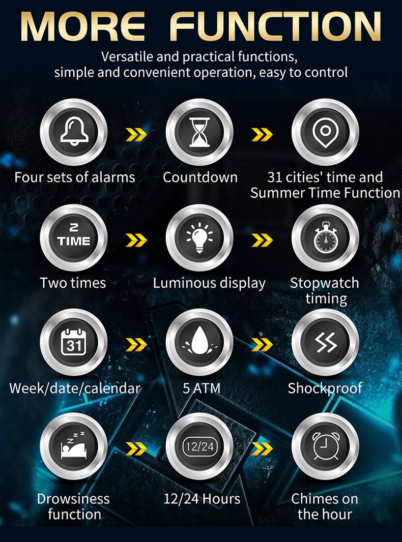 Men's Digital Analog Watch With Alarm, Timer, Dual Time, Waterproof 50m, LED Backlight, Sports & Casual Style Countdown, Dual Time_voghion.com